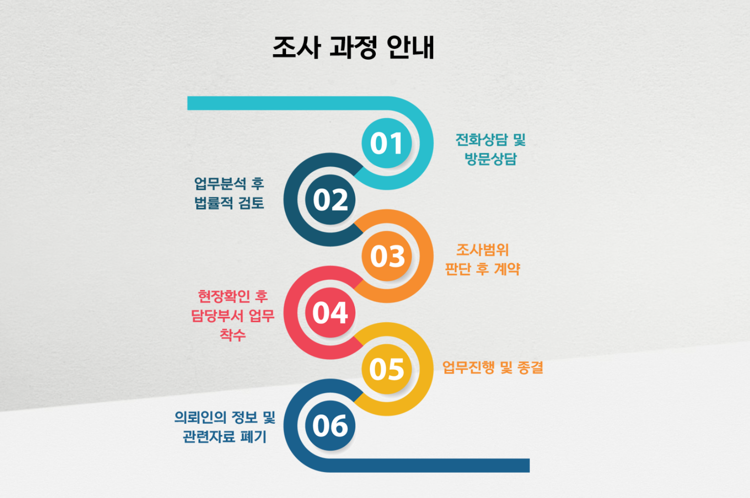 기업조사3.png
