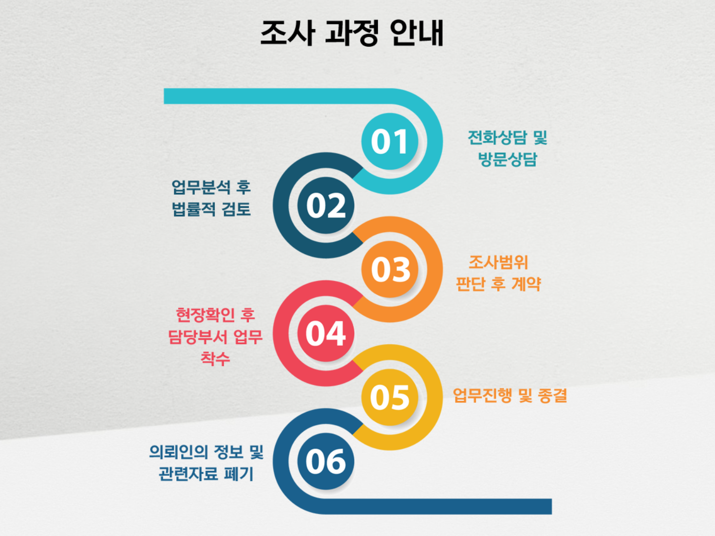 개인관련문제2.png